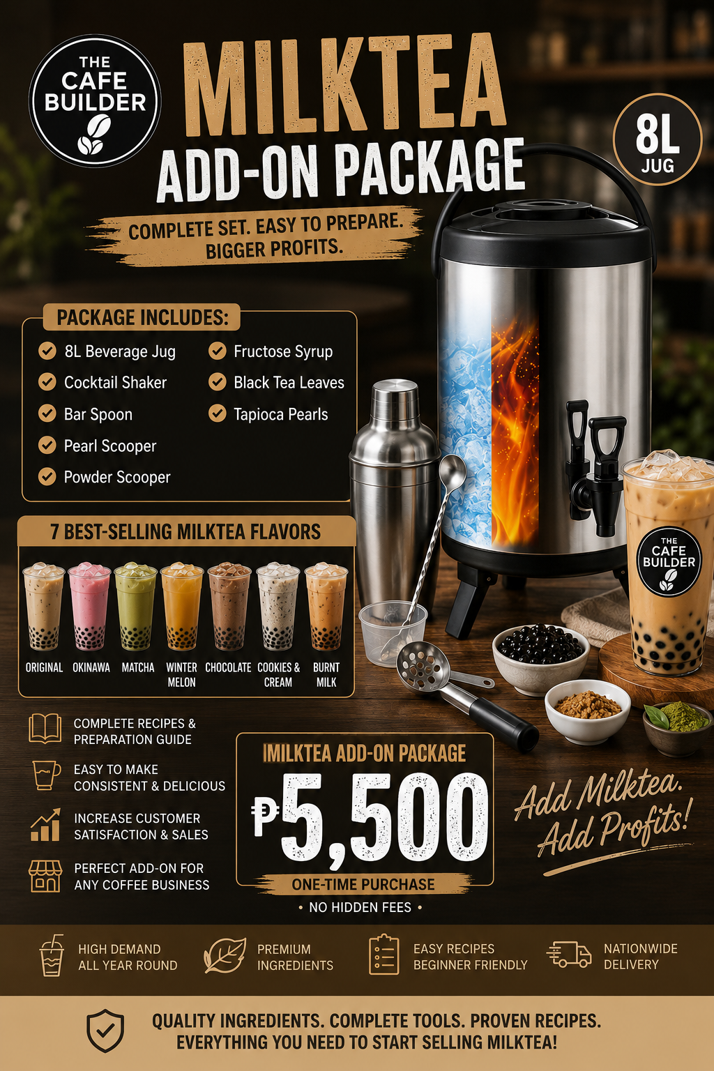 Milktea Add on Package